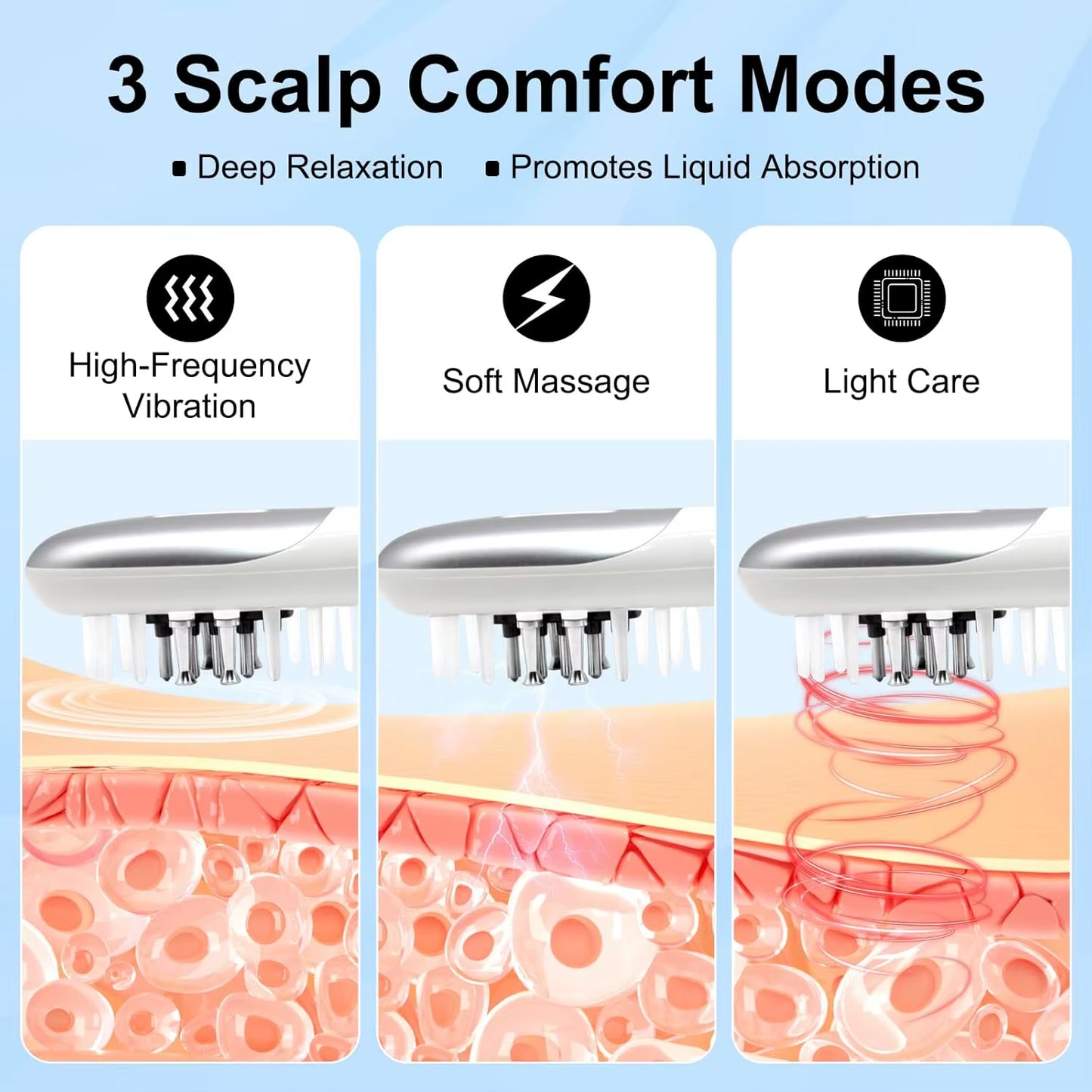 3 in 1 EMS Hair Growth Massage Comb with Hair Oil Dispenser Red Blue Light Antihair Loss High Frequency Vibration Scalp Massager